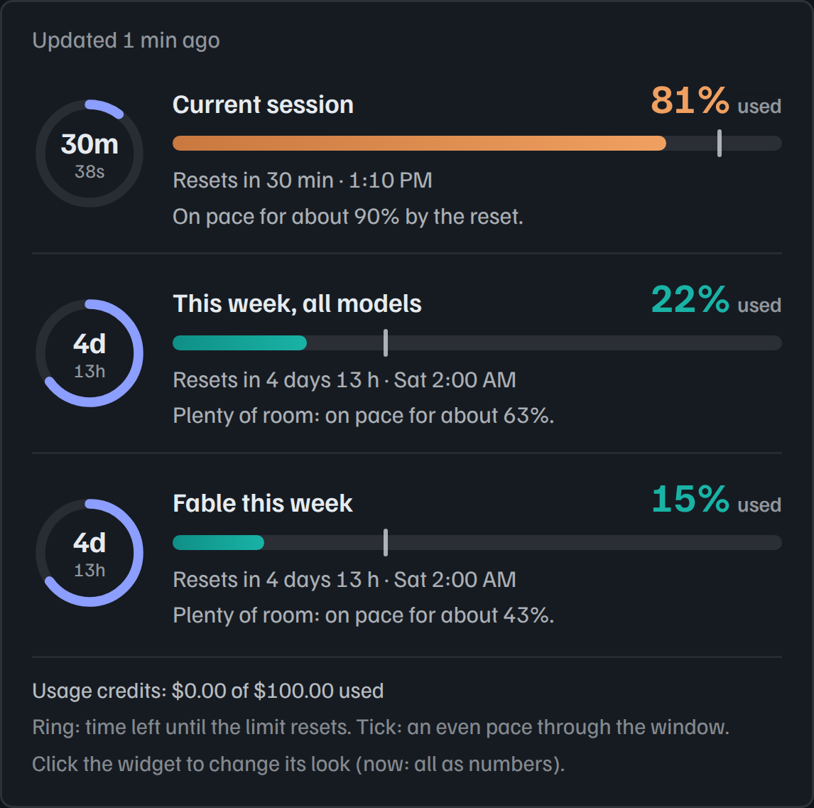 Claude usage hover view: a countdown ring per limit, percent used with an even-pace tick, the reset time, and a pace sentence