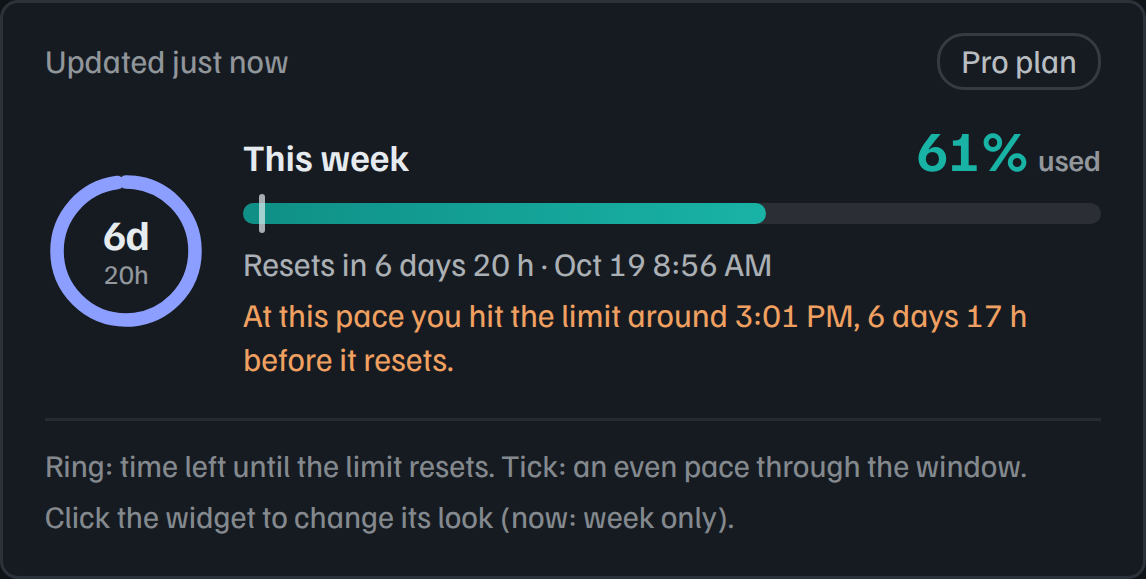 Codex usage hover view: the weekly window with its countdown ring, plan, reset date and a pace warning
