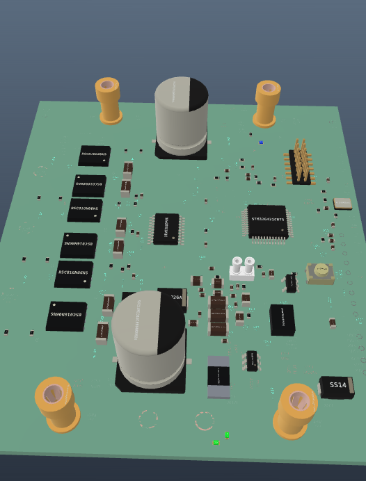 Fitted model preview