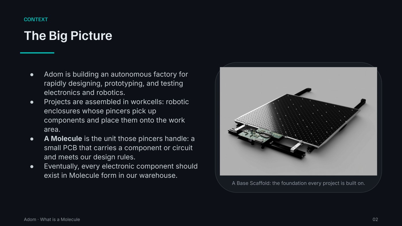 Slide 2