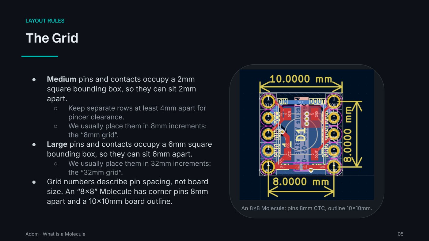 Slide 5
