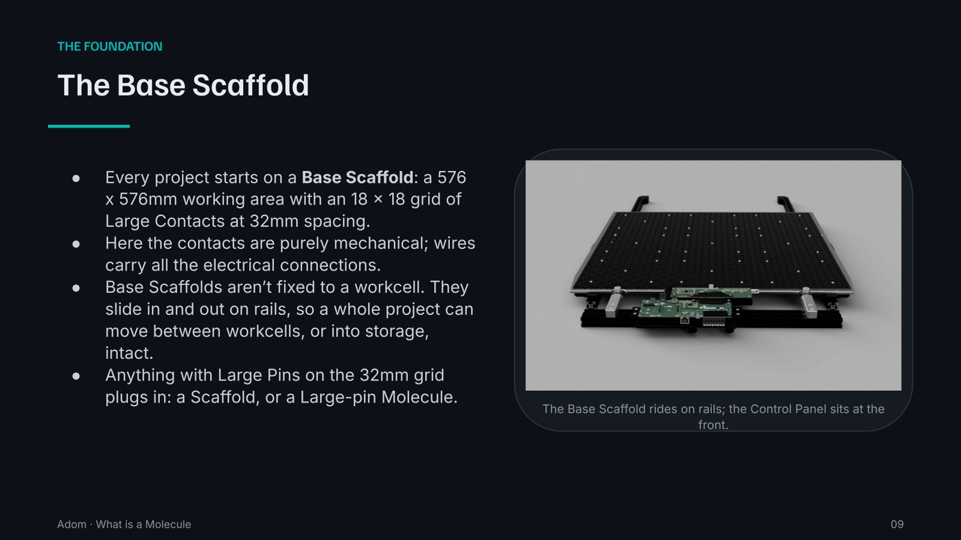 Slide 9