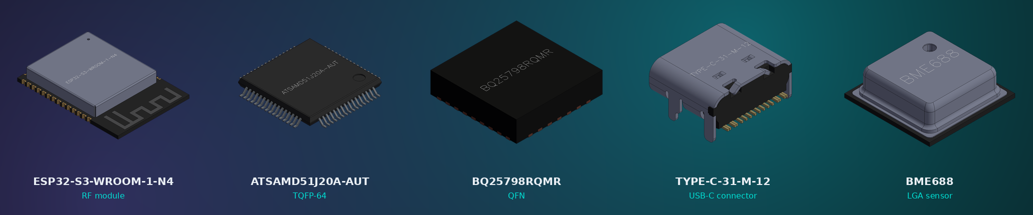 chip-thumbnailer across package types: RF module, TQFP, QFN, USB-C connector, LGA sensor