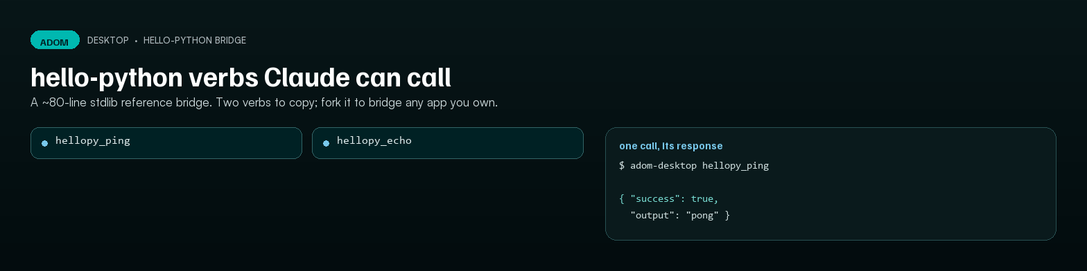 hello-python verbs Claude can call
