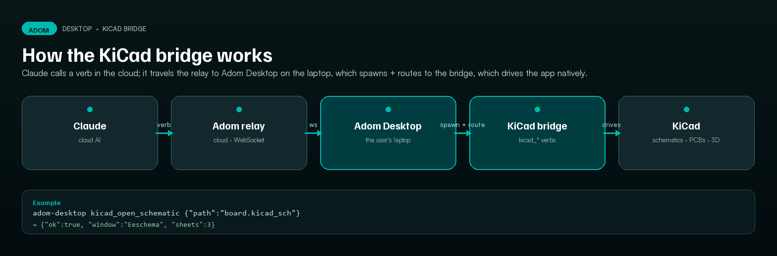 arch.png