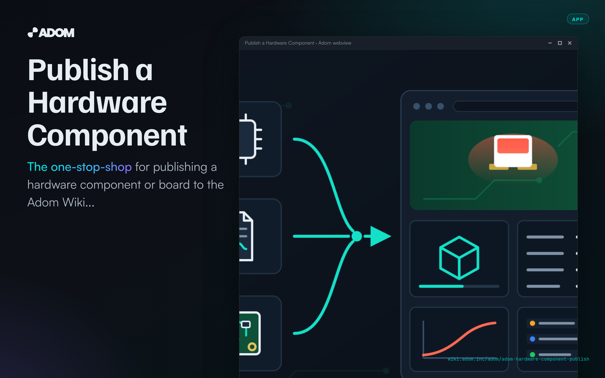 Publish a Hardware Component to the Adom Wiki