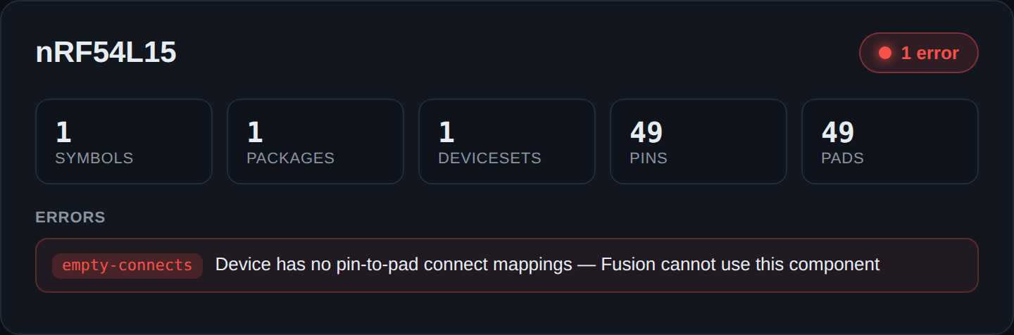 A lint failure: empty pin-to-pad connects