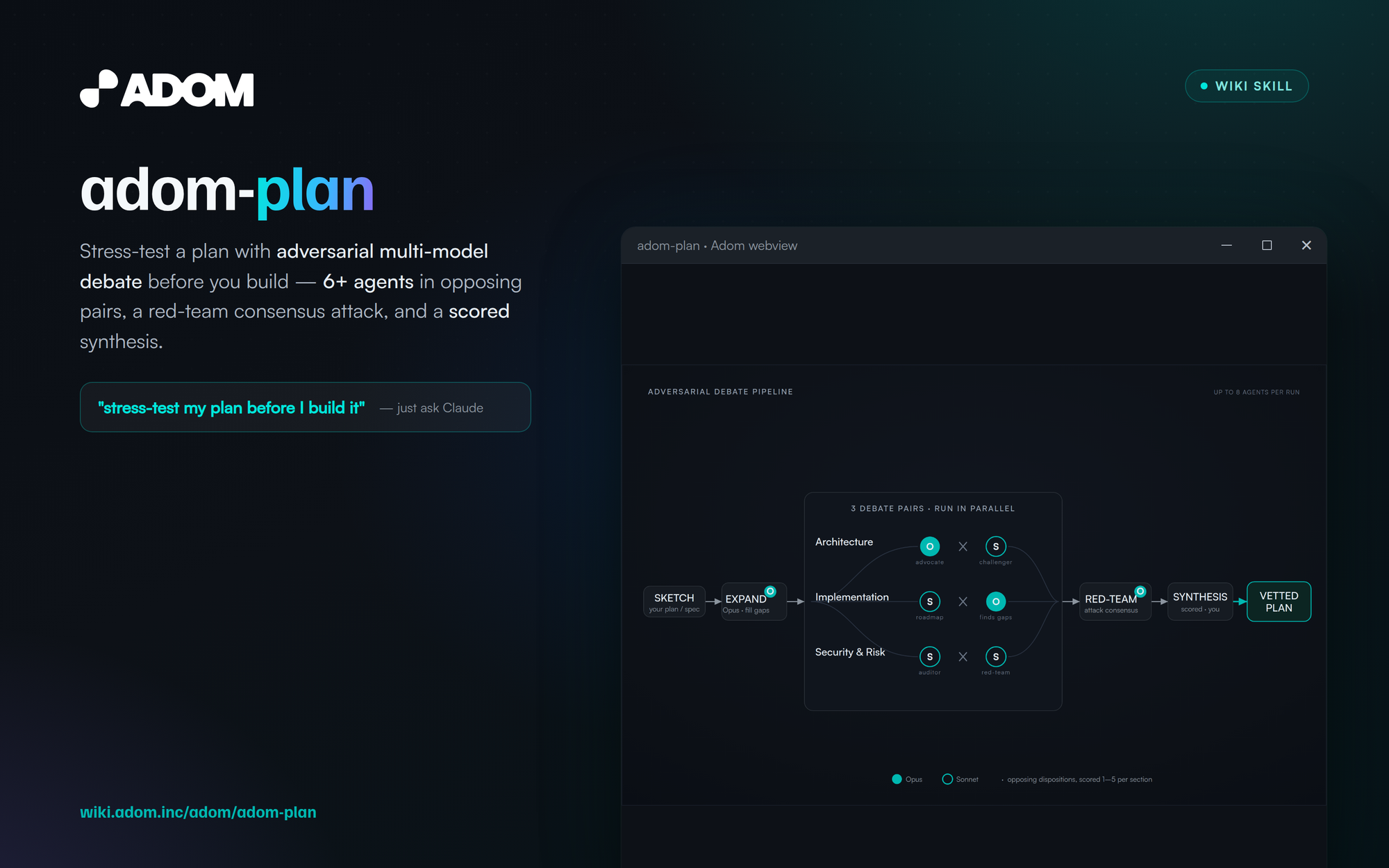 adom-plan — Exhaustive Plan Review