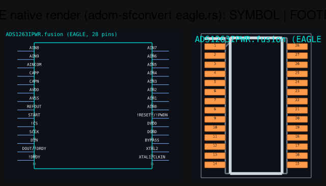 EAGLE/Fusion .lbr rendered natively — symbol + footprint, no KiCad round-trip