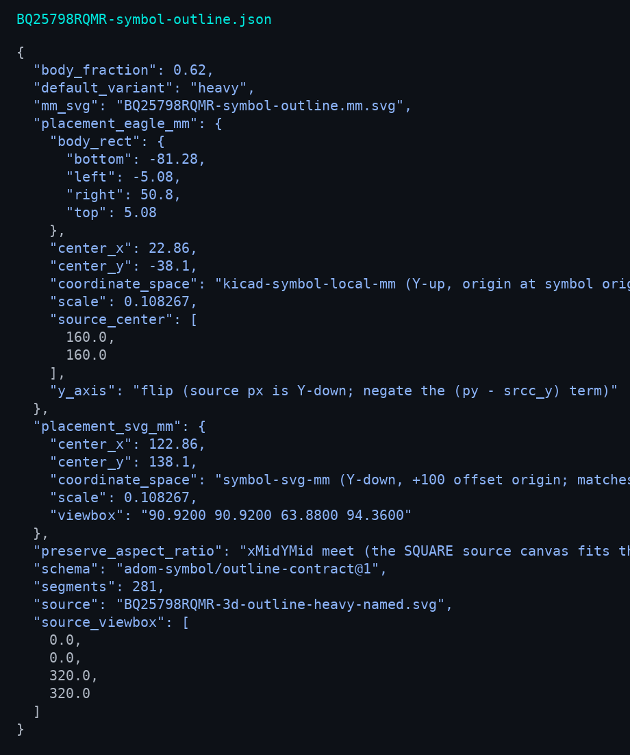 The outline-contract JSON with placement in both coordinate frames