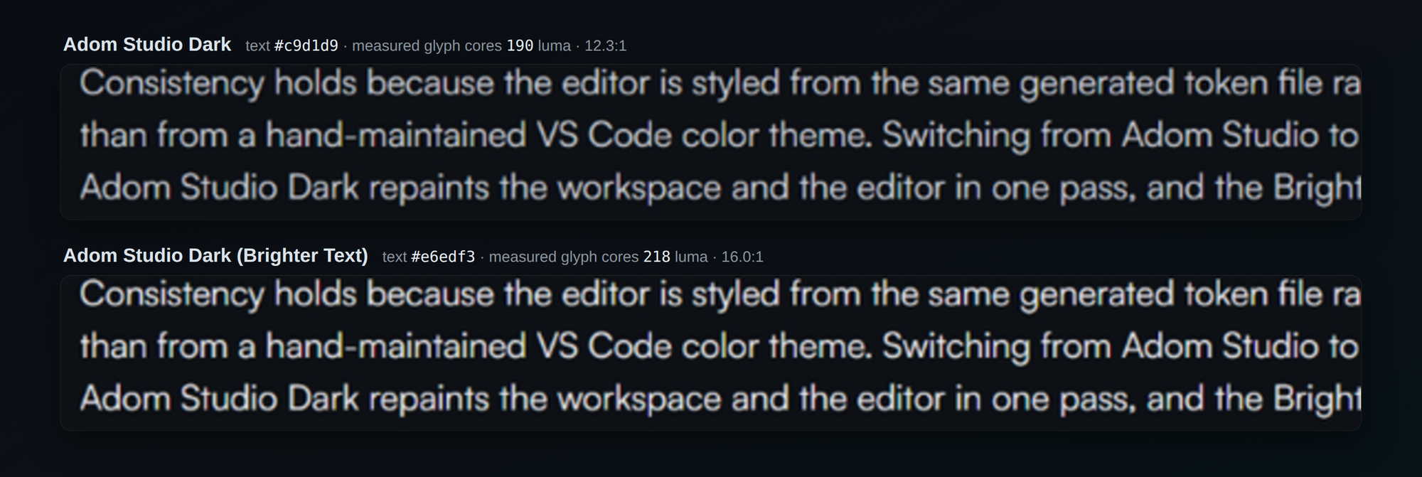 Dark vs Brighter Text, same sentence zoomed