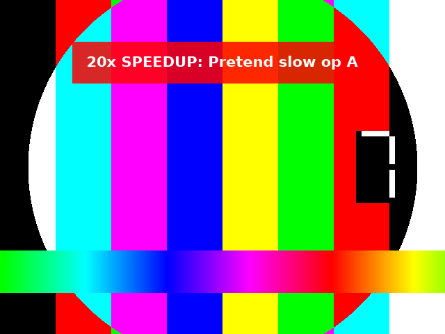 A speedup banner overlaid on a sped-up section: "20x SPEEDUP: Exporting gerbers".