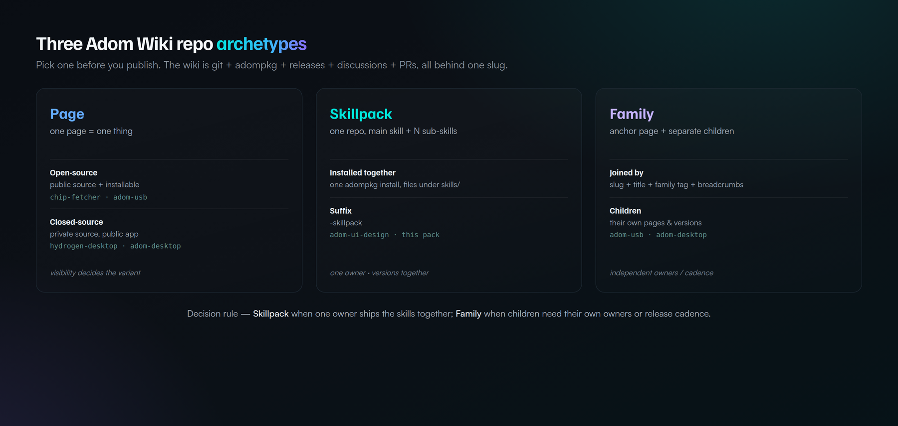 archetypes.png
