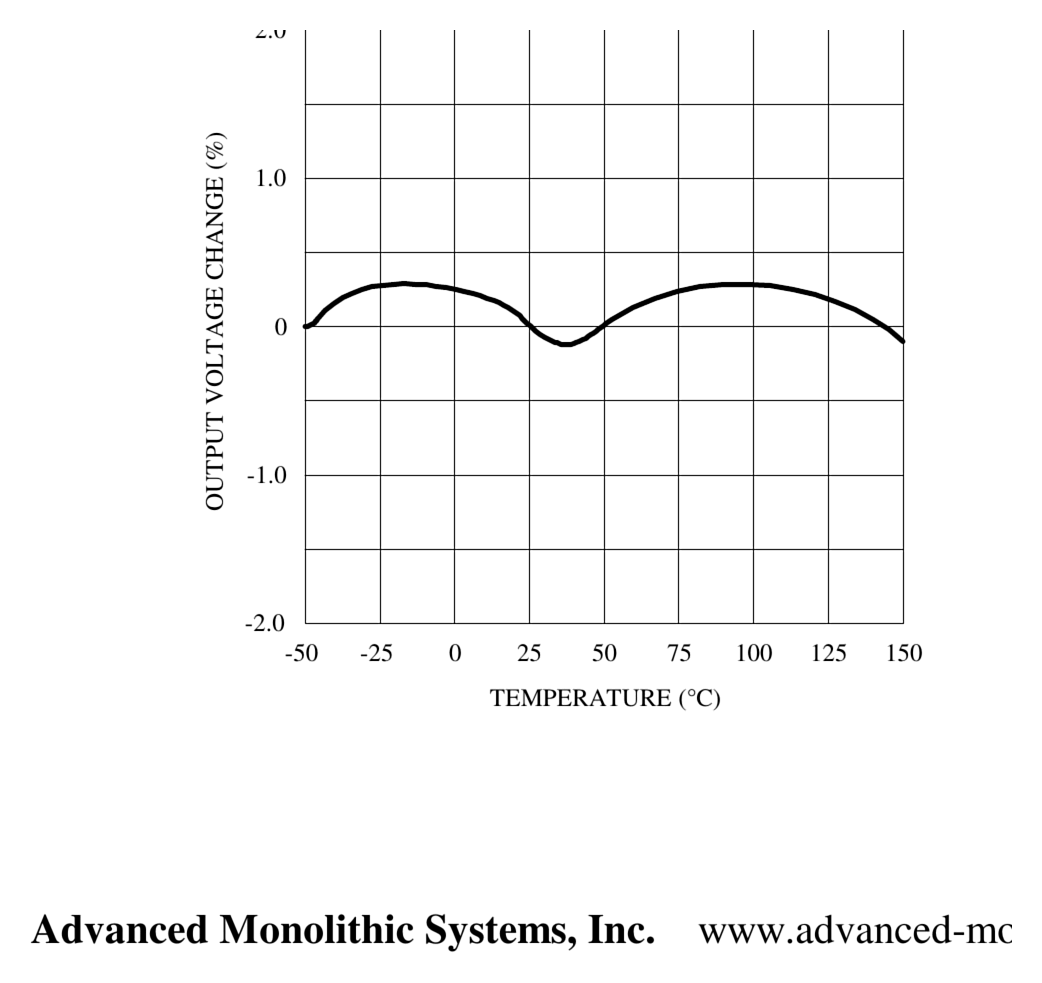 fig-temperature-stability.png