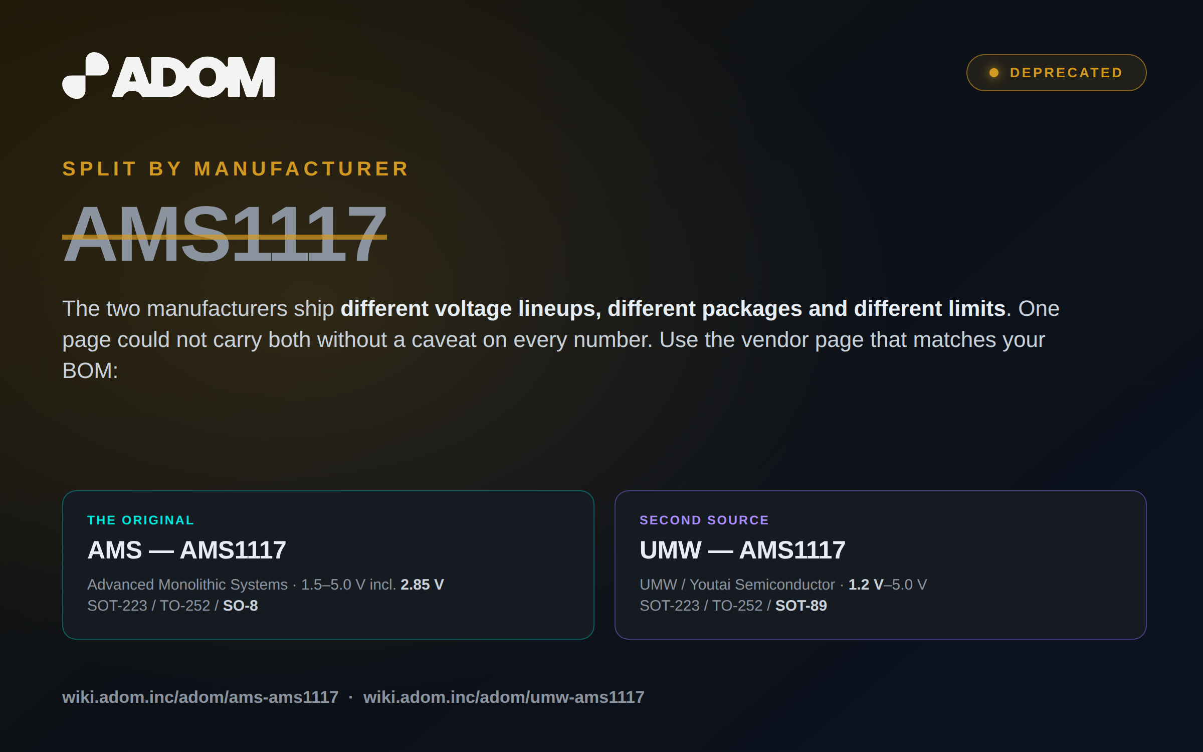 [DEPRECATED] 1 A Low-Dropout Regulator - AMS1117 → ams-ams1117 / umw-ams1117
