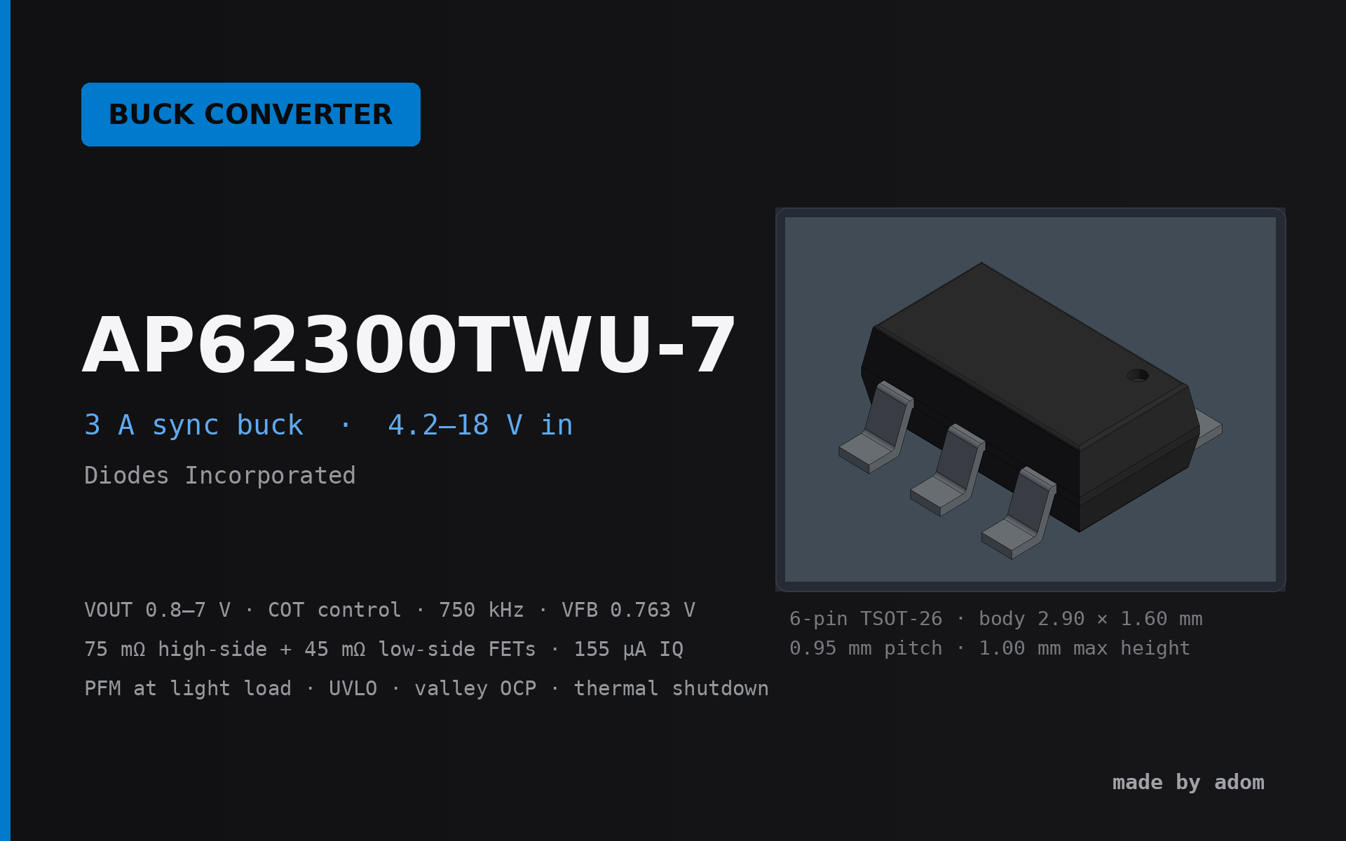 AP62300TWU-7 — 3 A Synchronous Buck Converter, 4.2 to 18 V (Diodes)