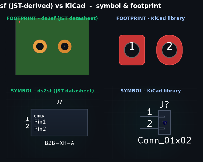 symfp-compare.png