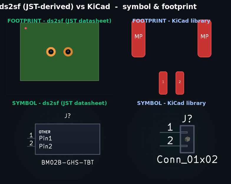 symfp-compare.png