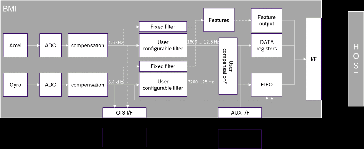 block-diagram.png