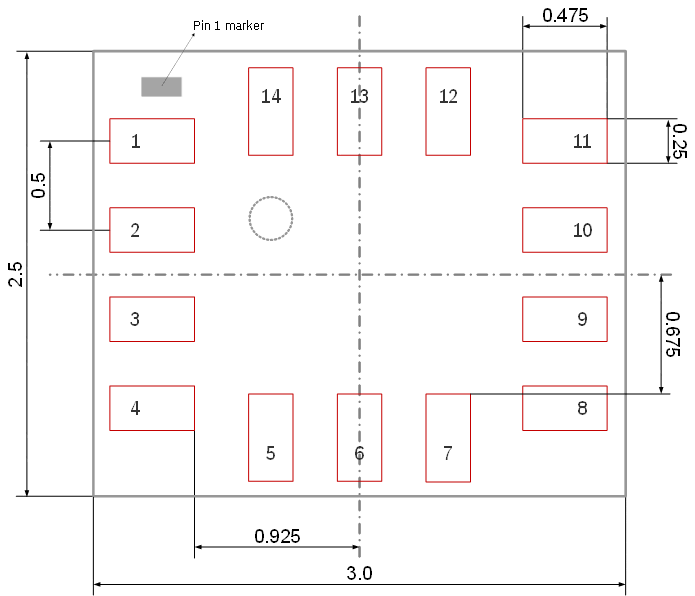 landing-pattern.png