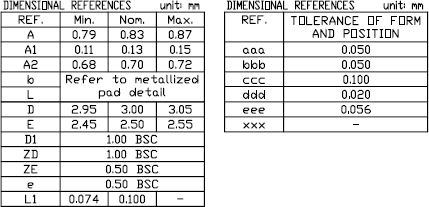 package-dimensions-table.png