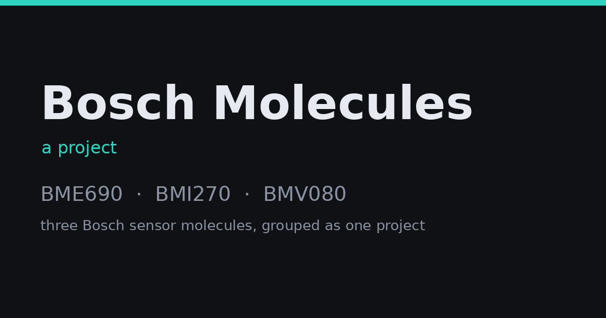 Bosch Molecules