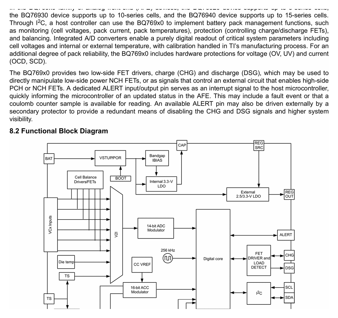 functional-block-diagram.png