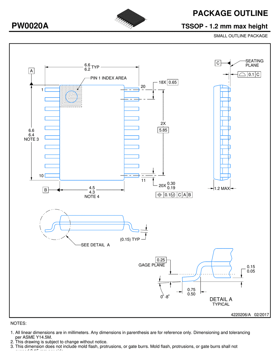 pw0020a-package-outline.png