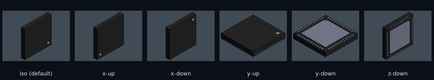 Six 3D orientations of the package