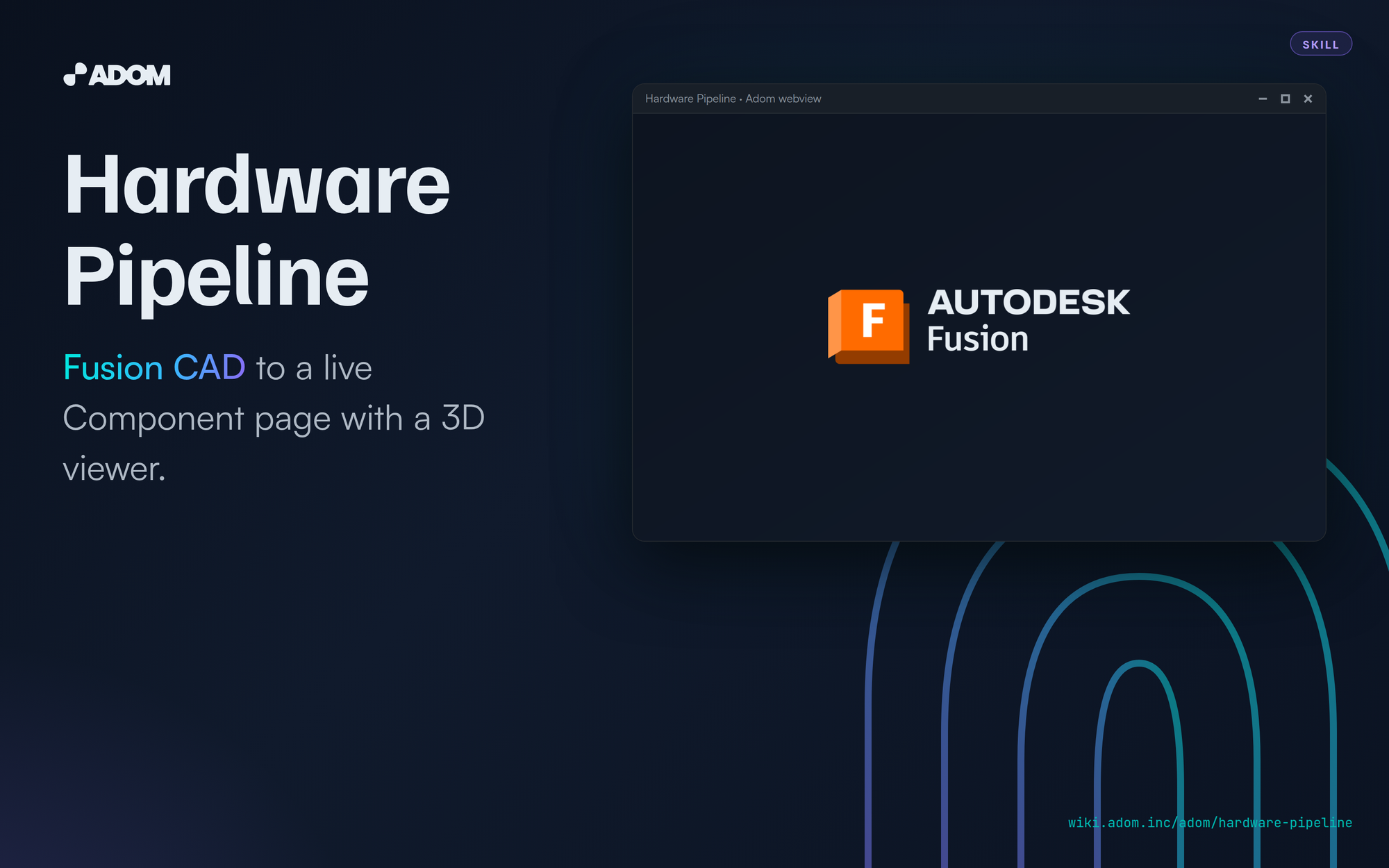 Hardware Pipeline