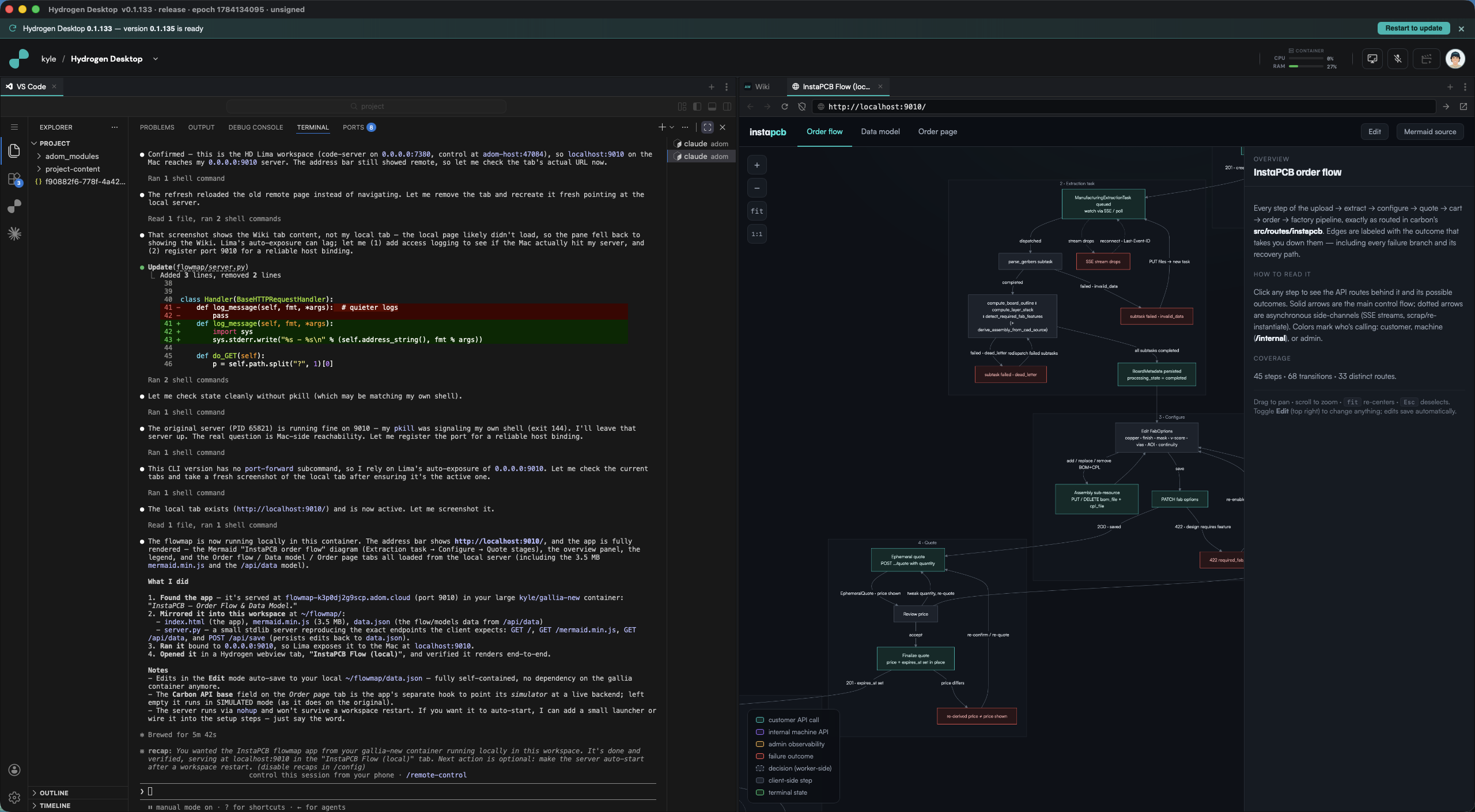 Adom Hydrogen running natively on macOS — VS Code + Claude on the left, an Adom webview on the right, workspace in the local Lima/nspawn machine