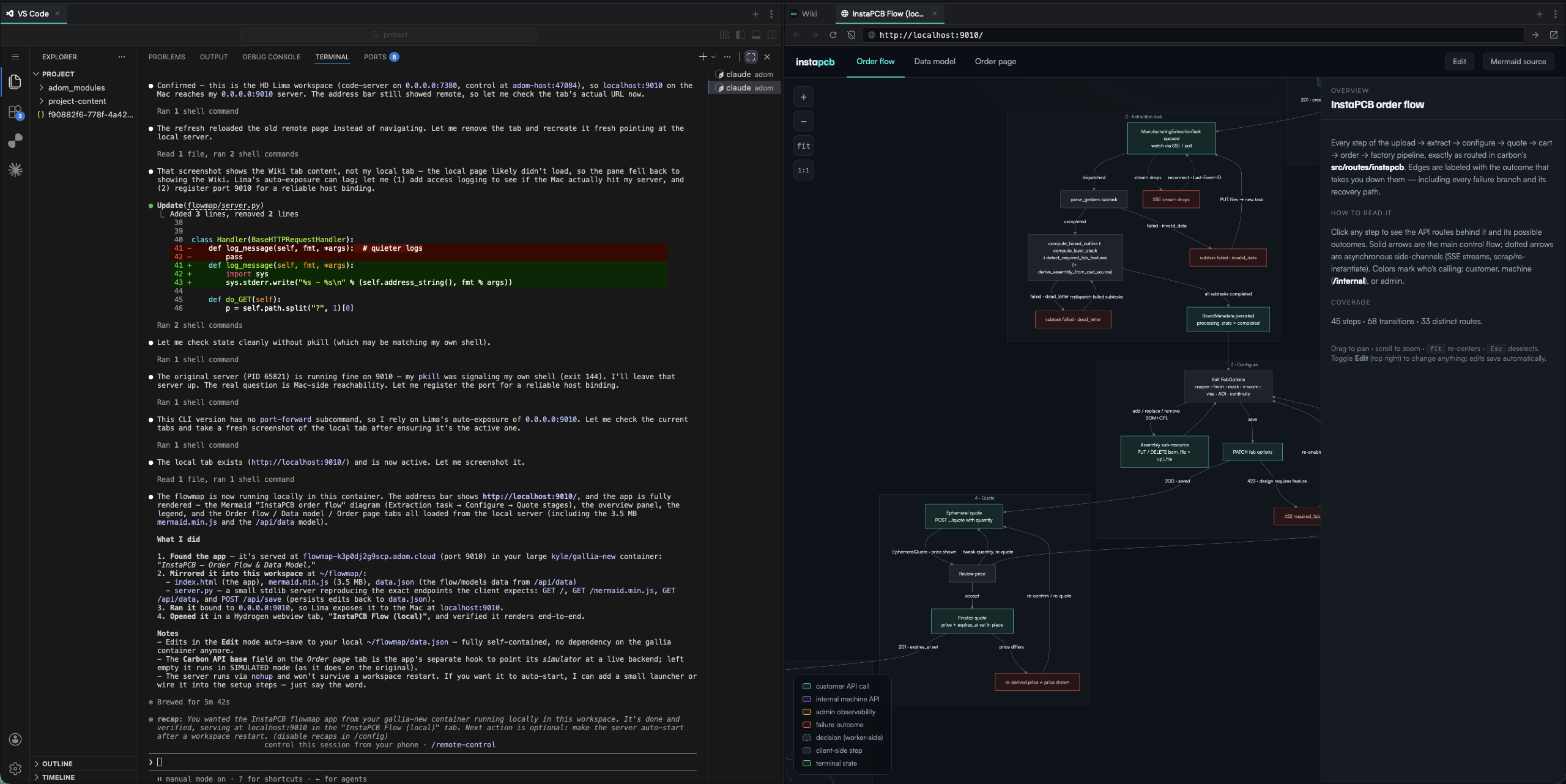 The workspace running natively on macOS — VS Code + Claude on the left, an Adom webview on the right
