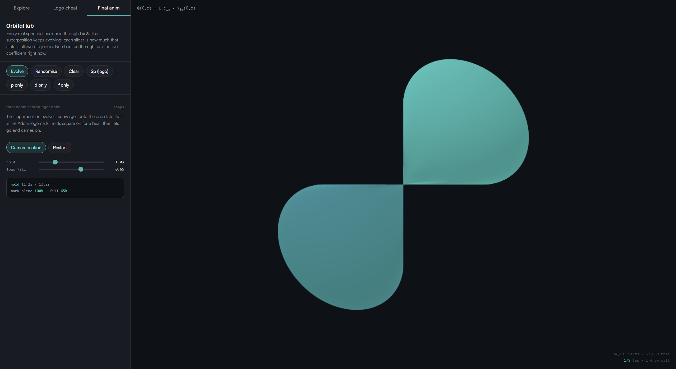 The 3D orbital held on the brandmark at the epoch