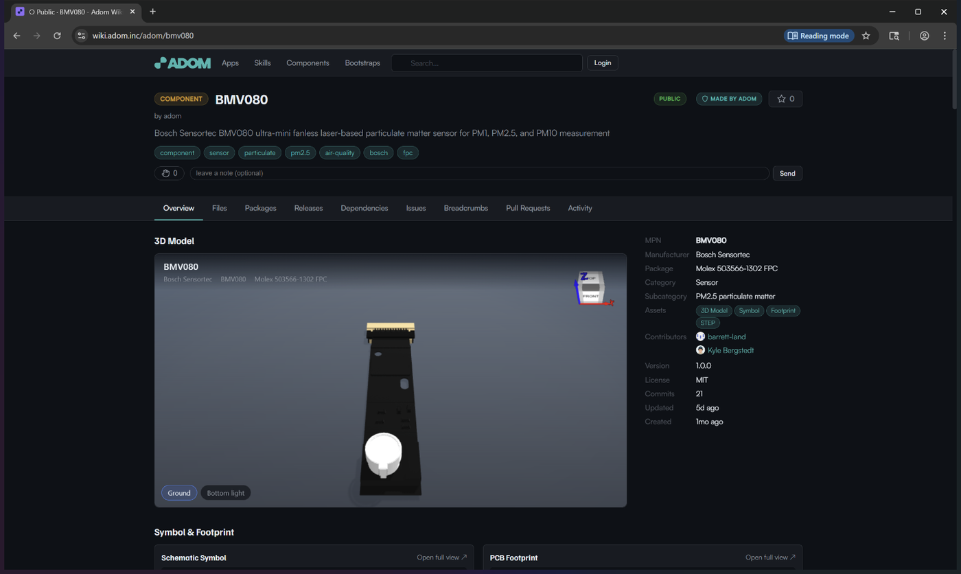 A pup window on the Adom wiki, public view
