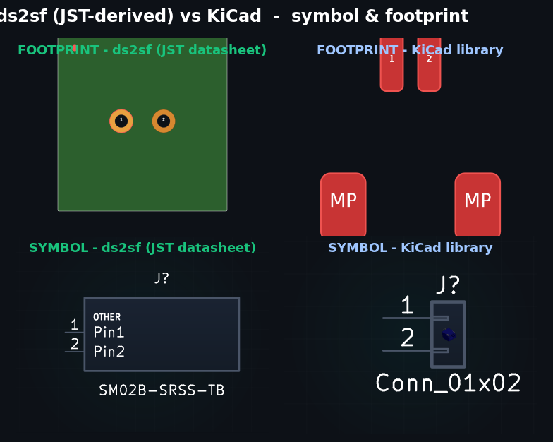 symfp-compare.png