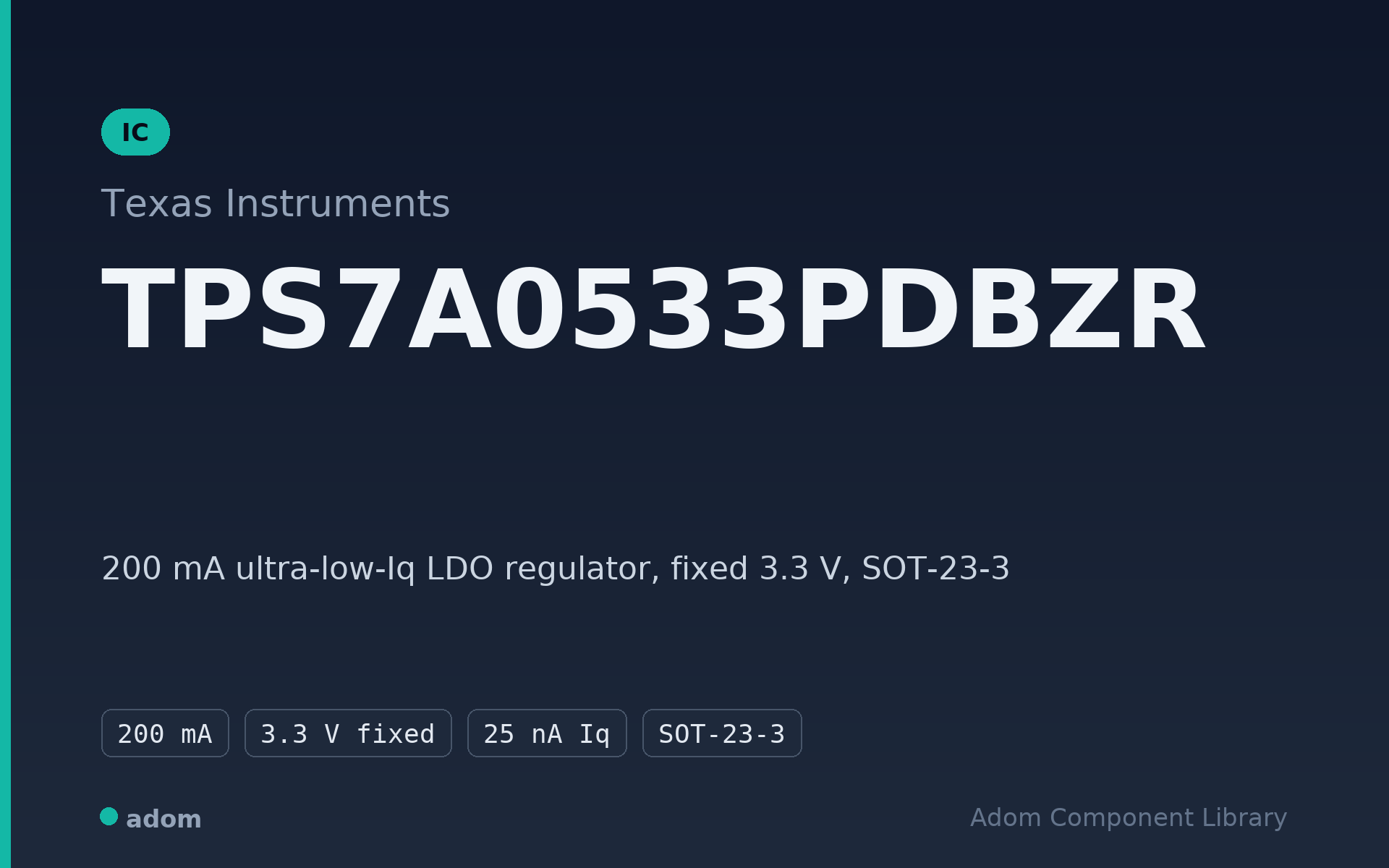 tps7a0533pdbzr