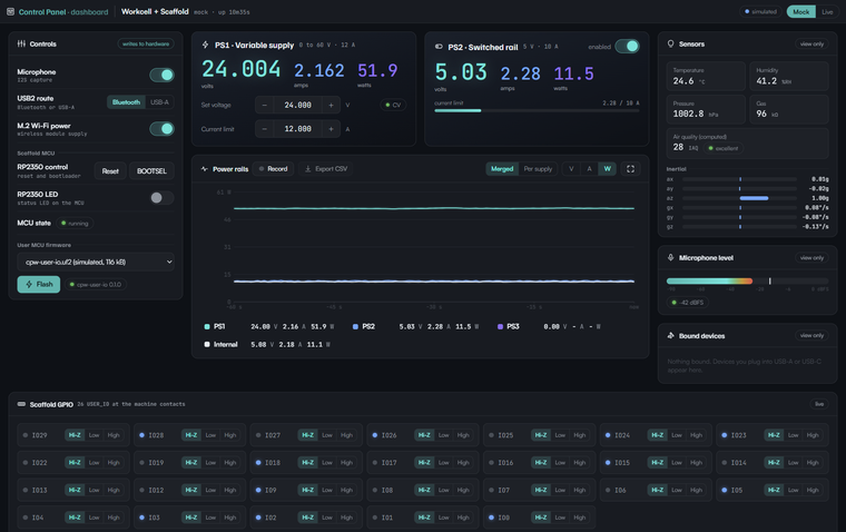 The dashboard in mock mode: a load step landing on the power-rails scope