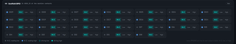 Scaffold GPIO: Hi-Z, Low, or High per pin