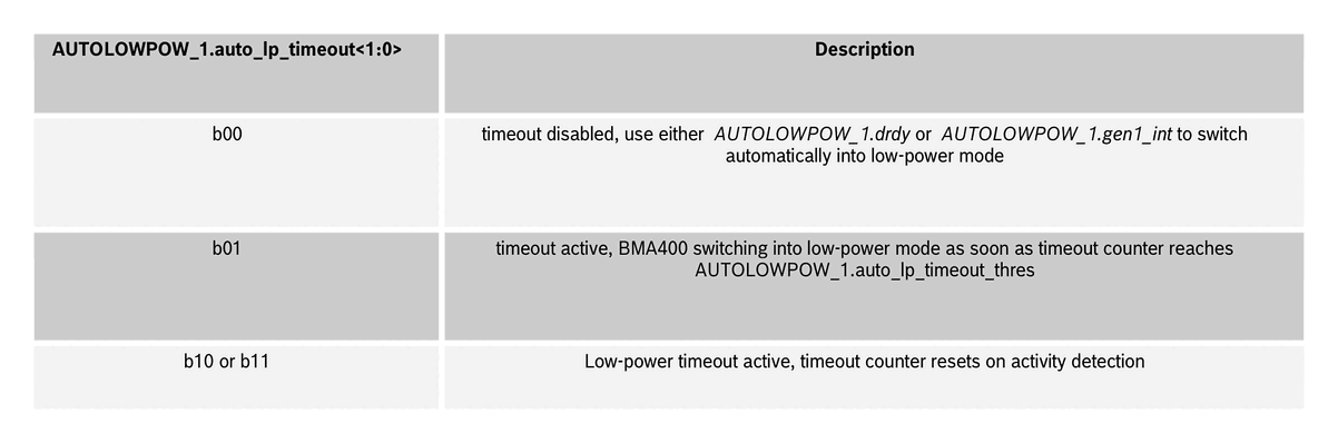 undiag-p023.png