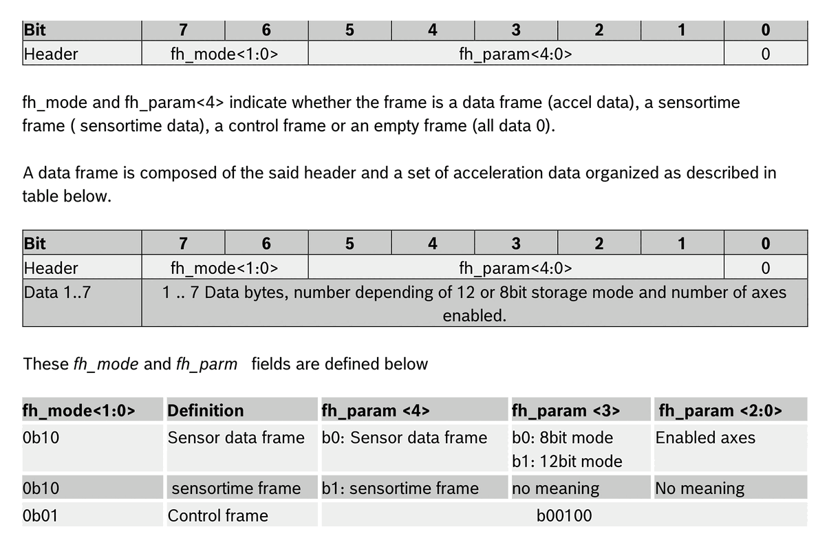 undiag-p029.png