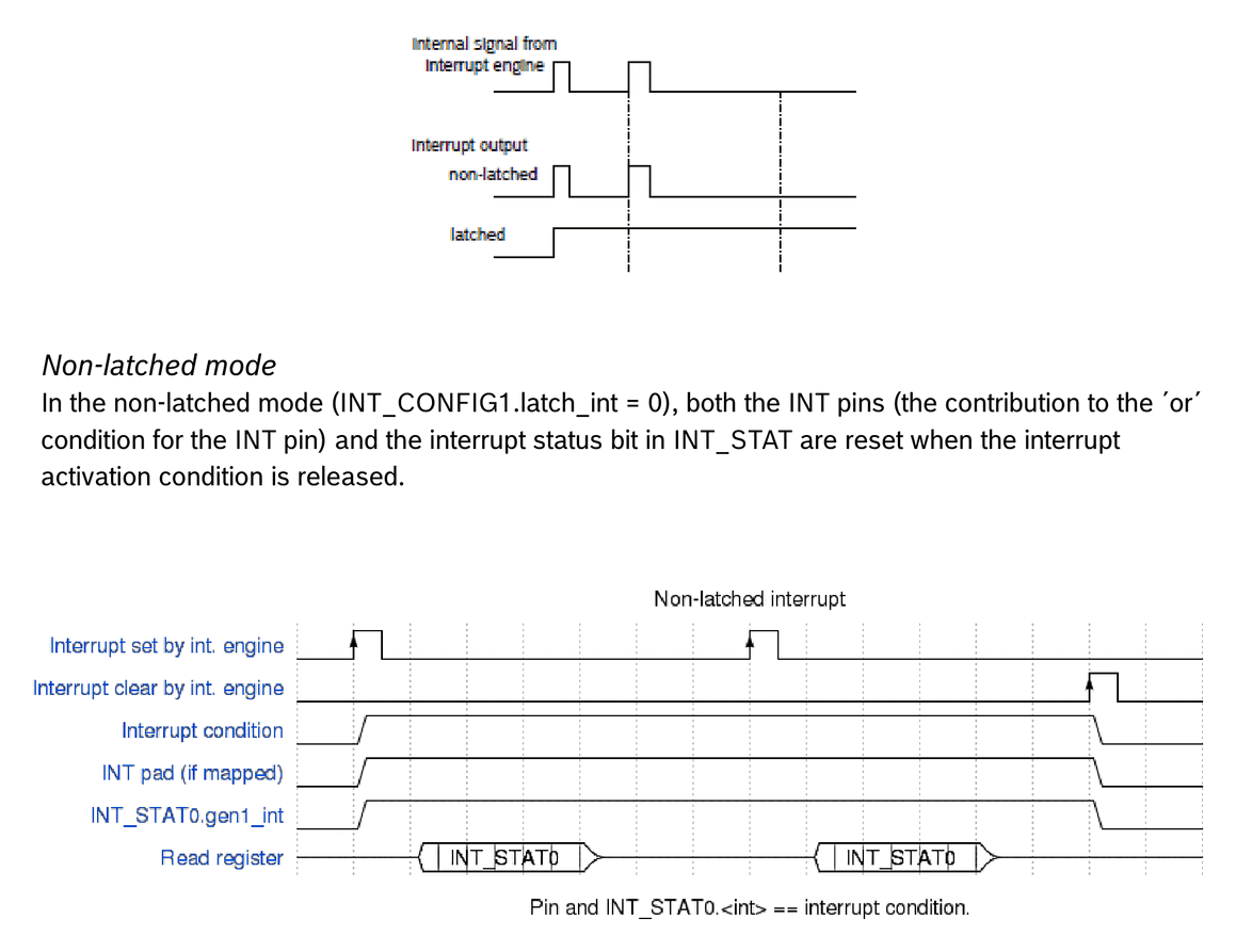 undiag-p035.png