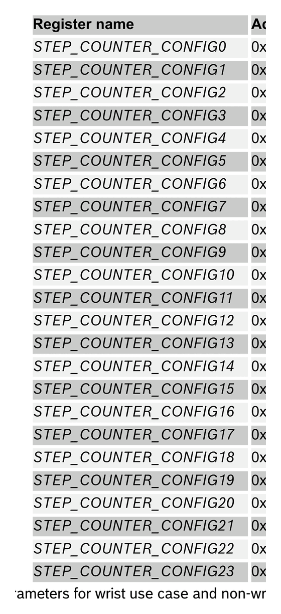 undiag-p041.png