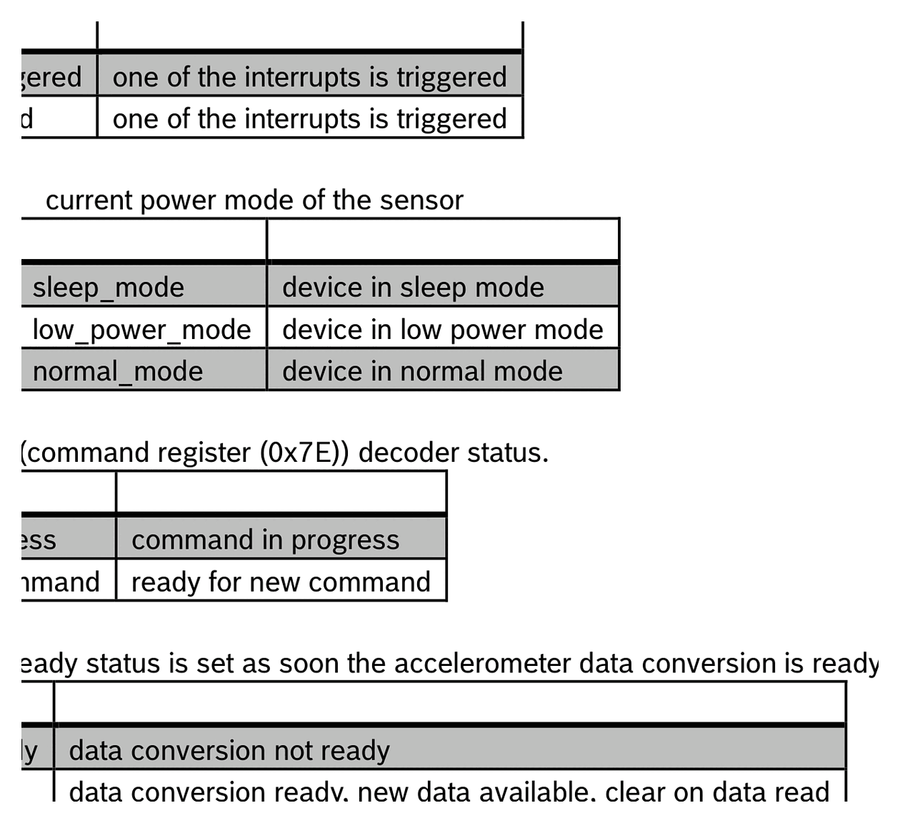 undiag-p051.png
