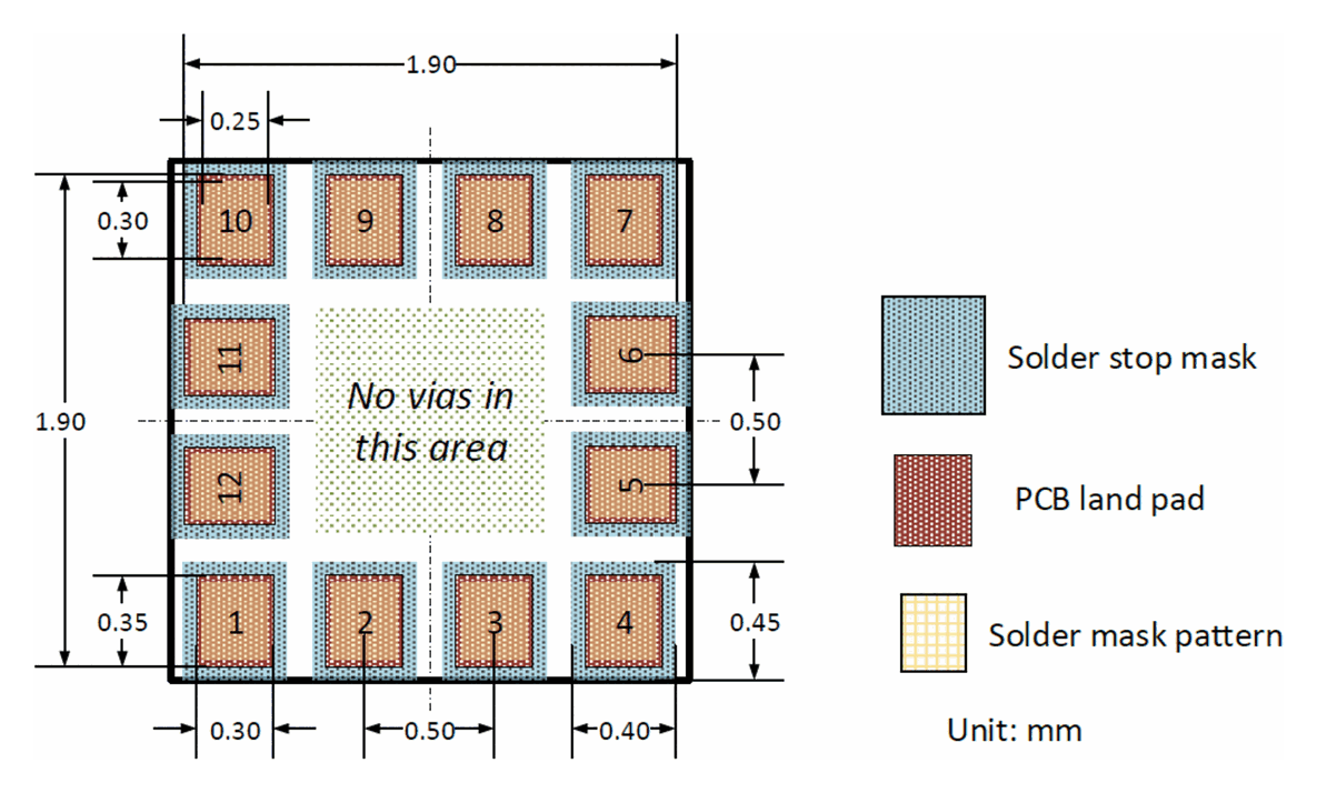 undiag-p114.png