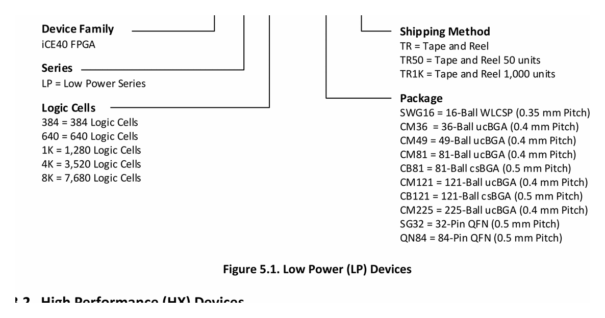 fig05-1-low-power-lp-devices.png