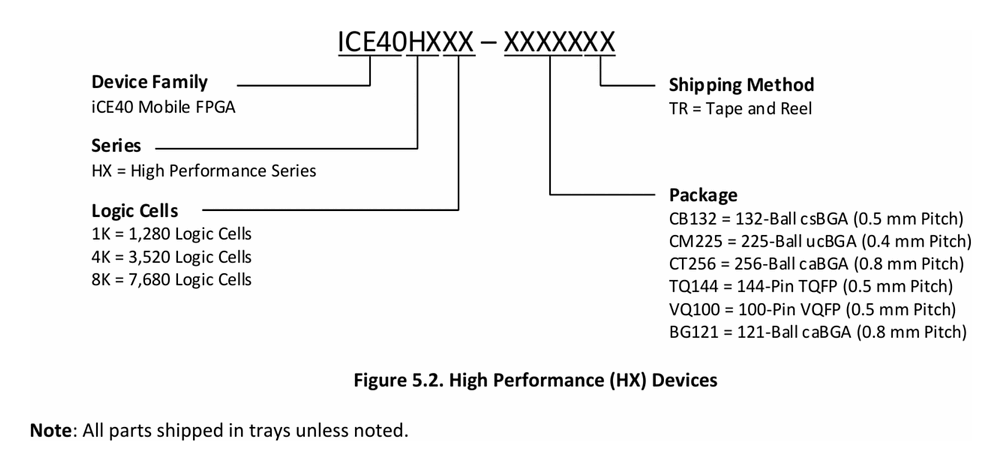 hx-part-number-decoder.png