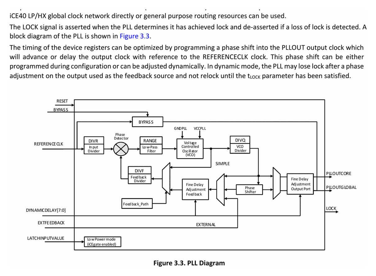 pll-diagram.png