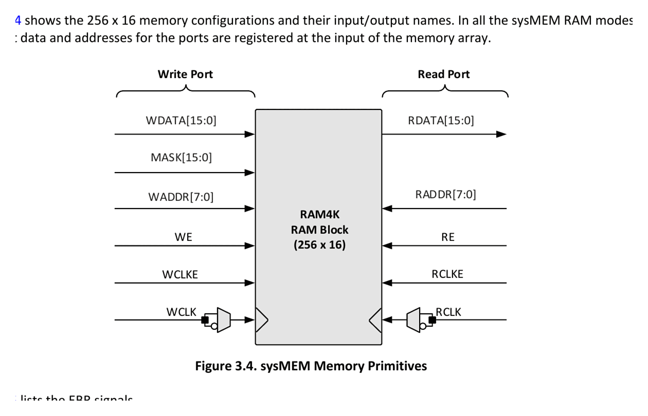 ram4k-block.png