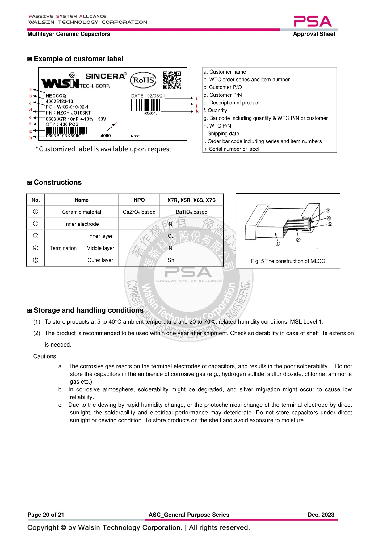Datasheet page 20 of 21
