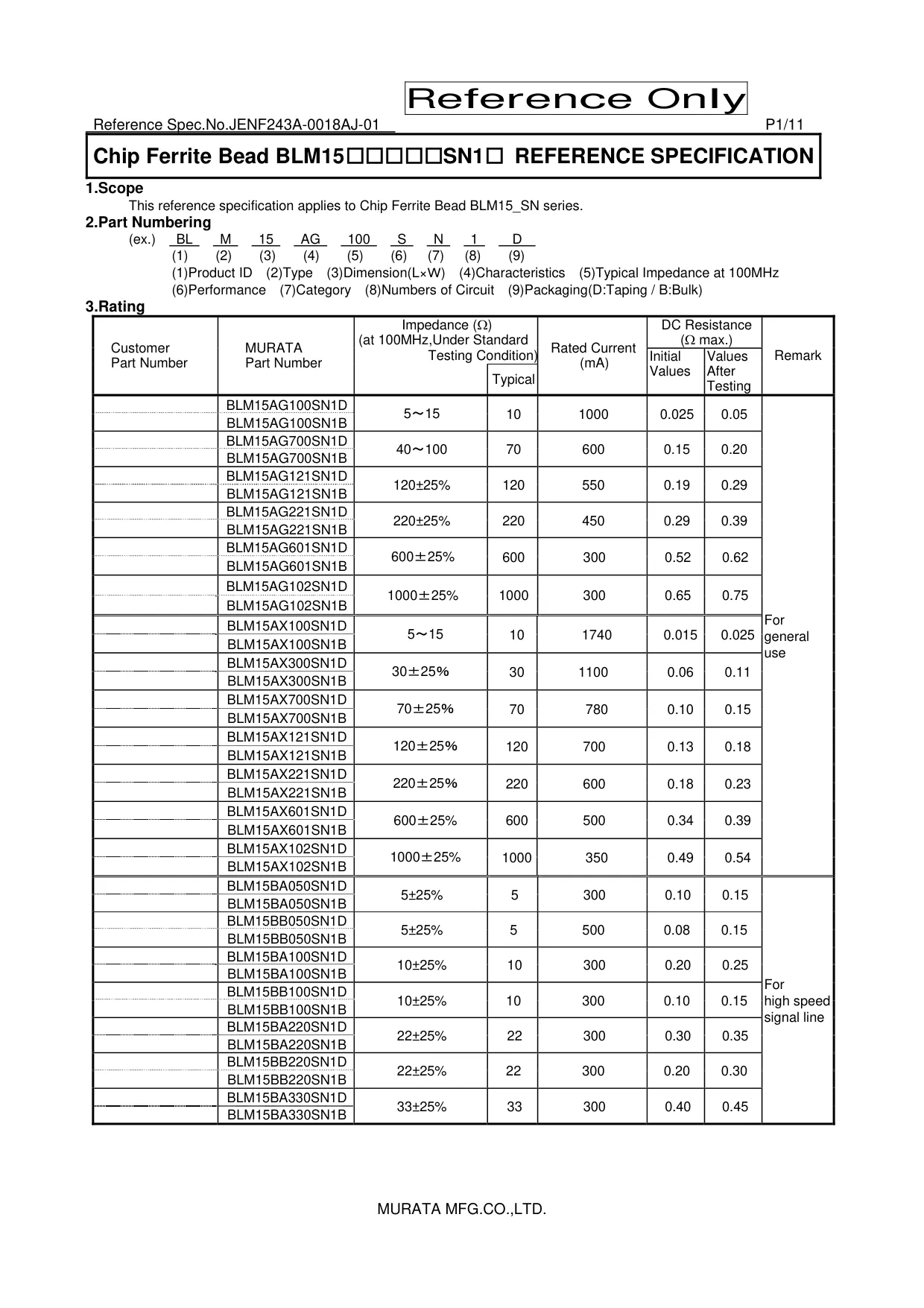 Datasheet page 1 of 11